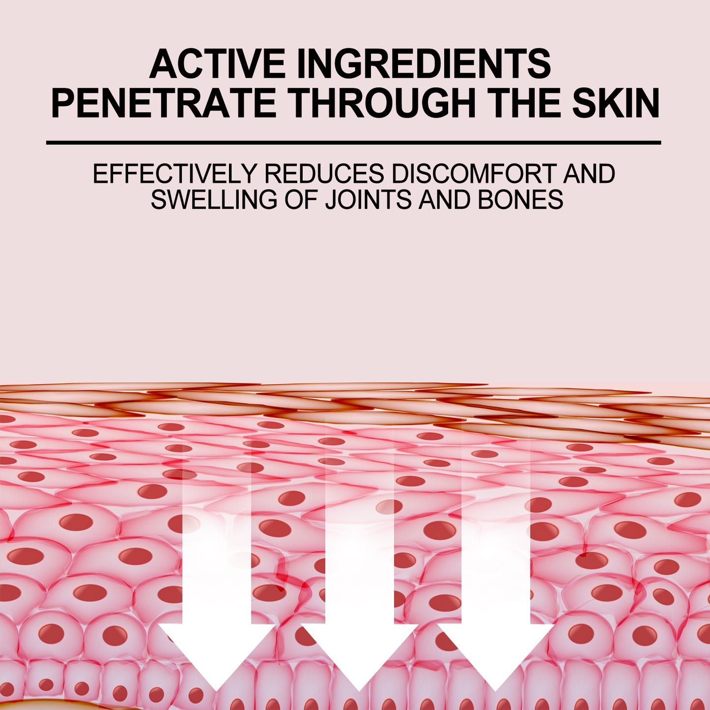 Joint Care Cream, Relief Swelling Pain Joint Body Care Massage Cream