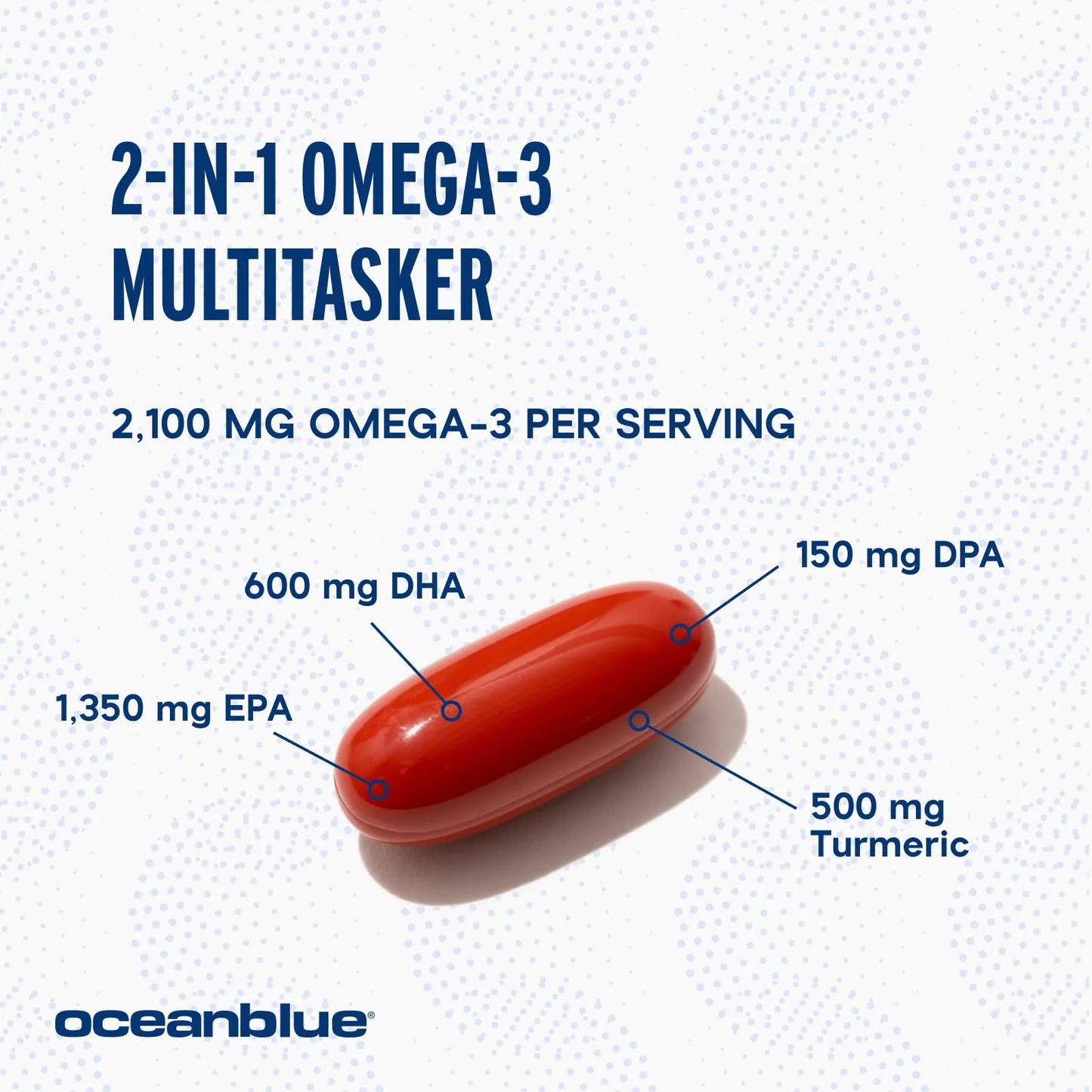 ® Professional Omega-3 2100 with Turmeric, 60Ct, Triple Strength Burpless Fish Oil, 20 Servings, Gluten-Free, No Mercury, for Targeted Inflammation Support