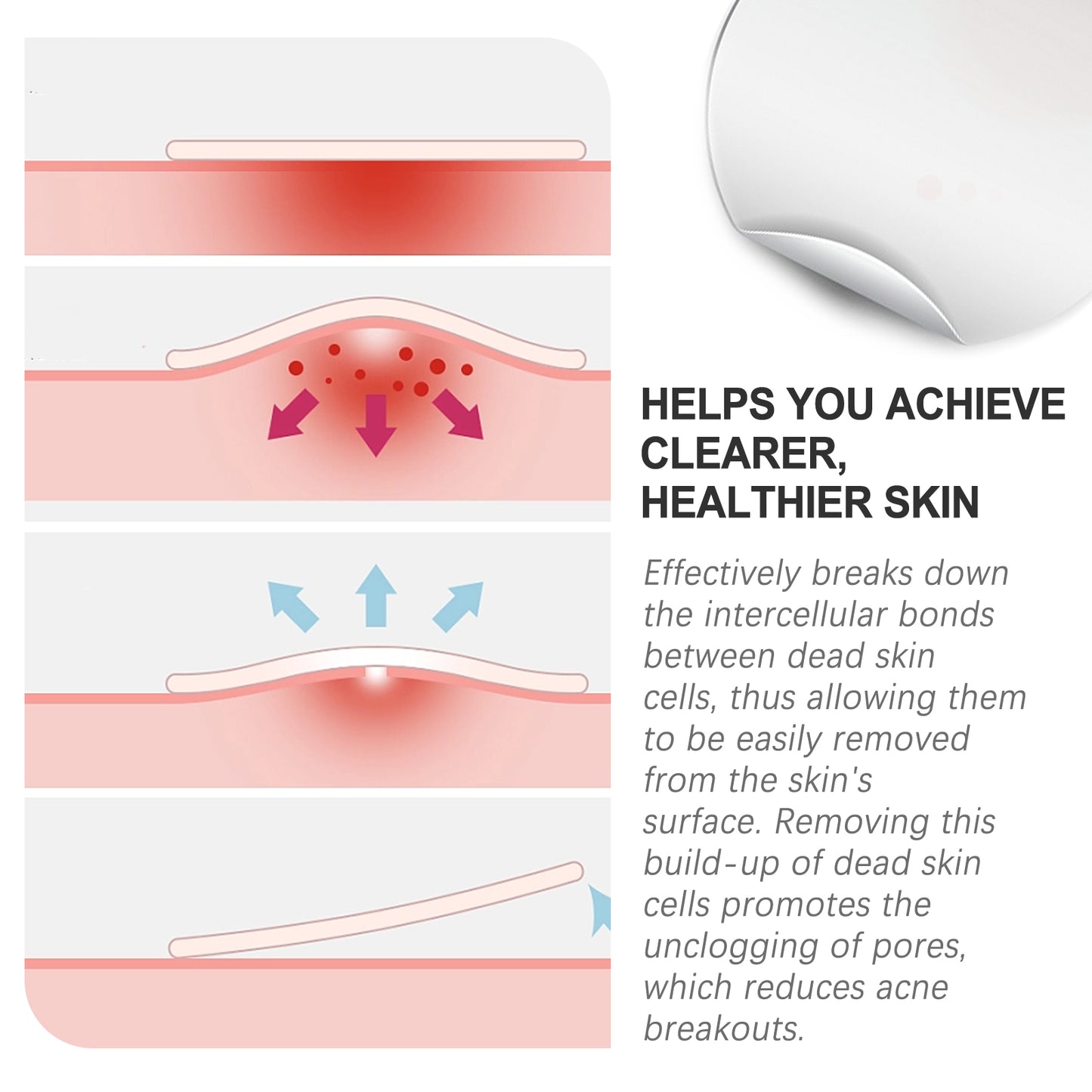 Acne Patch, Repair Acne Pimples Acne Invisible Concealer Breathable Acne Patch