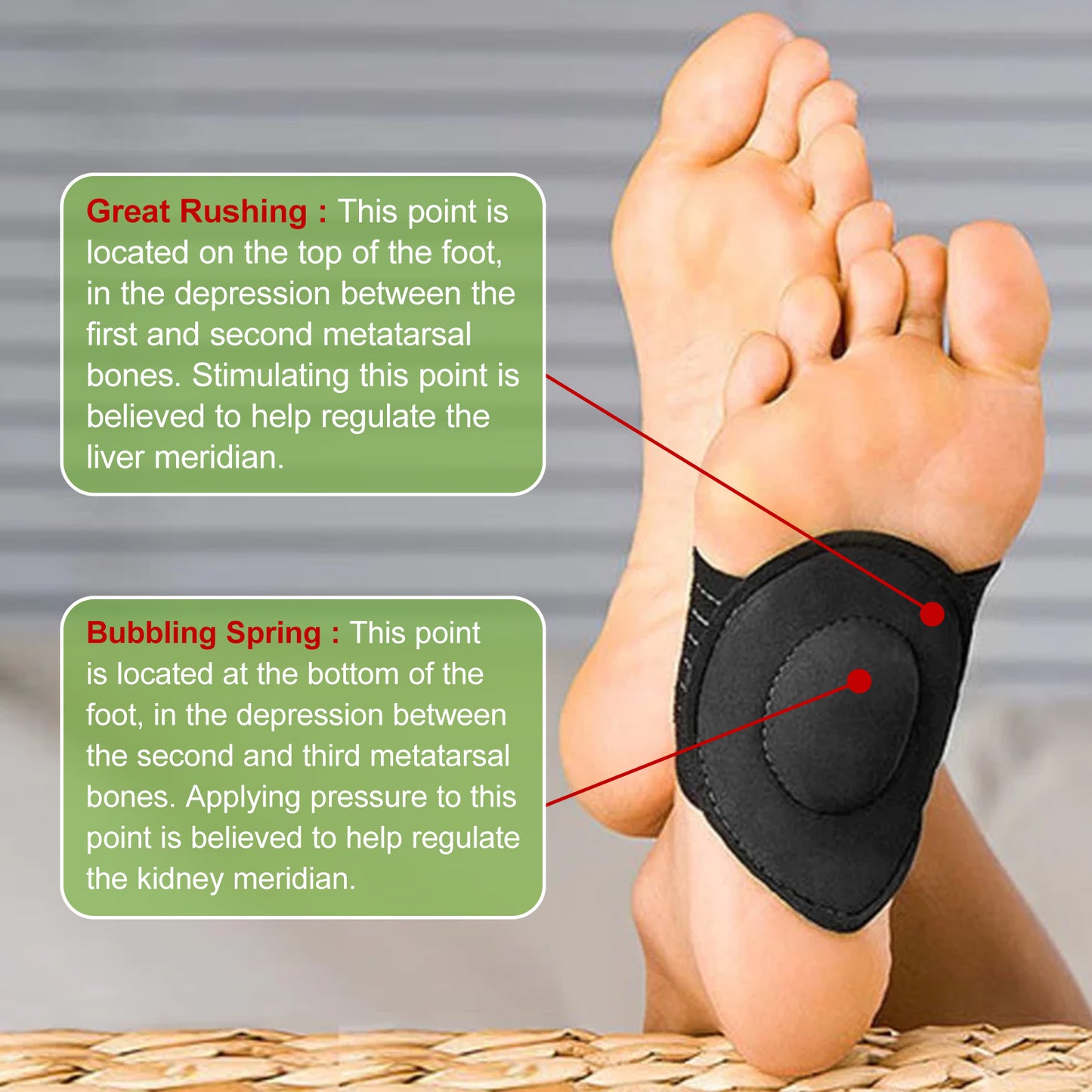 Foot Acupressure Pads, Relieve Heel Soreness Foot Massage Treatment Physical Discomfort Acupressure Pad