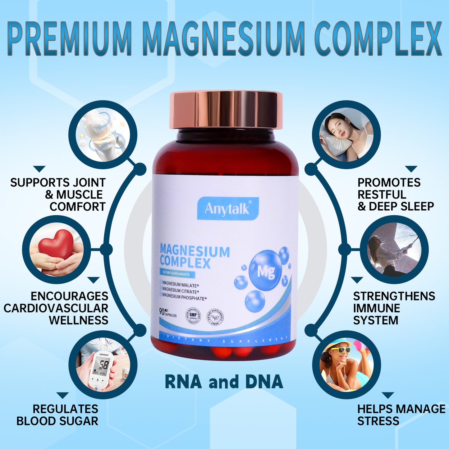 Magnesium Sheet Composite Capsule