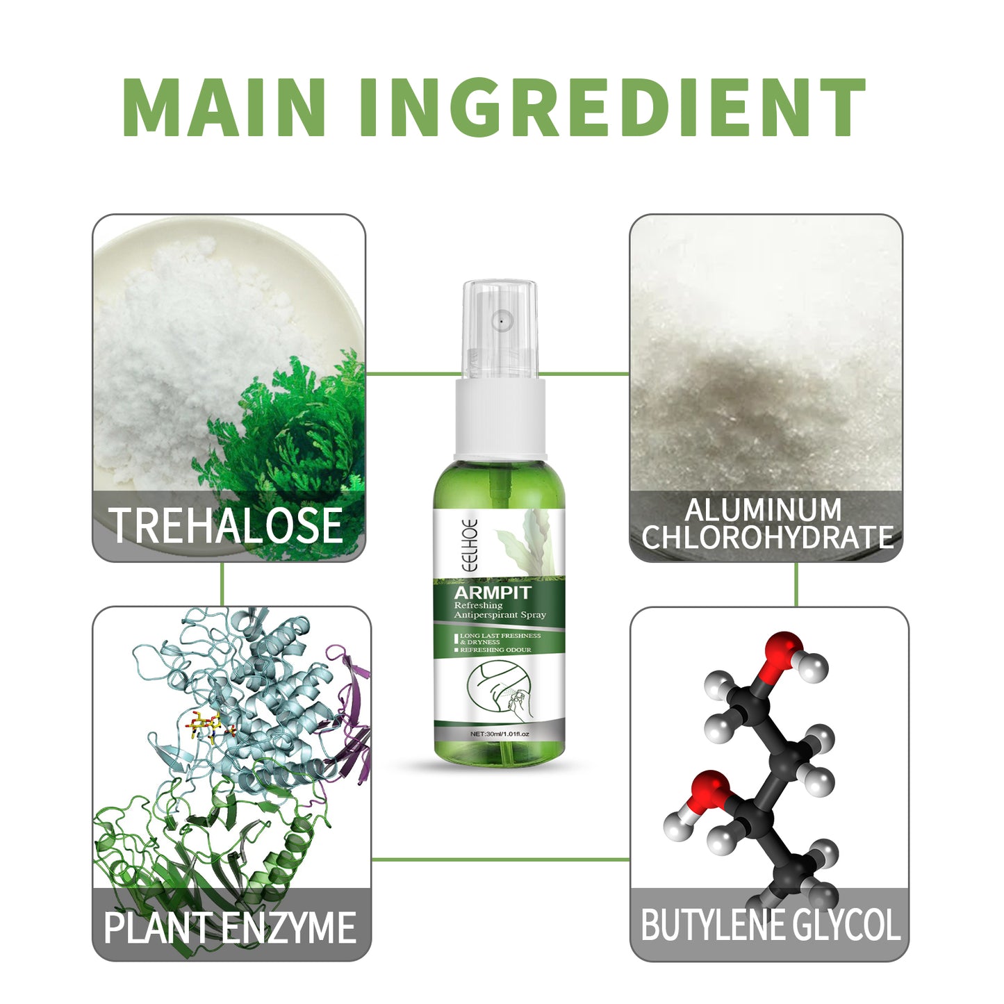 Deodorant Underarm Cleansing Deodorant Deodorant Deodorant Lasting Fragrance Mild And Non-Irritating