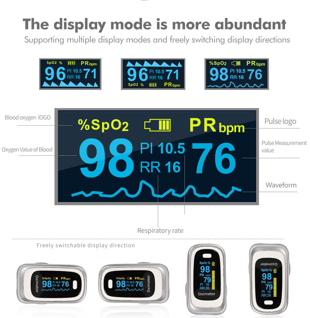 Finger pulse oximeter pulse oximeter saturation monitor respiratory rate FDA CE sleep monitor