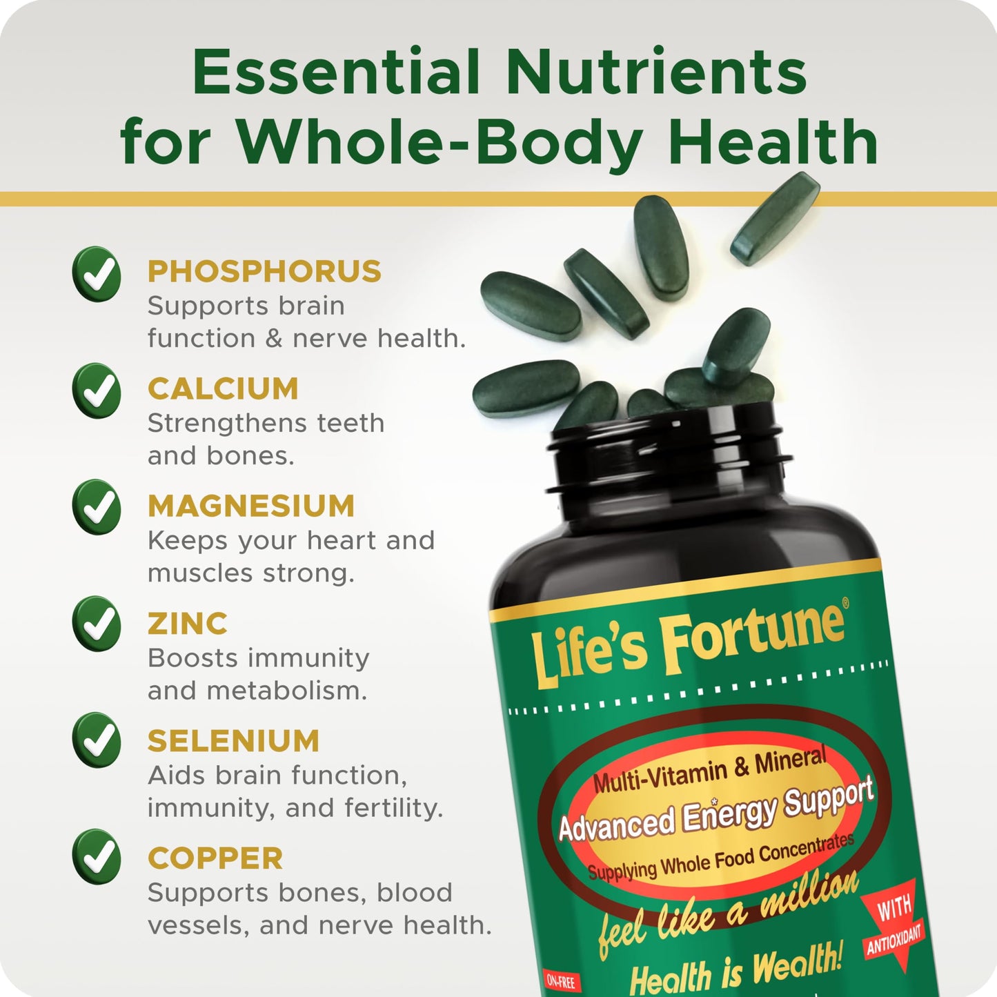 Multivitamin & Mineral 180 Tablets, All Natural Energy Source Supplying Whole Food Concentrates, Antioxidants, Amino Acids, Enzymes,