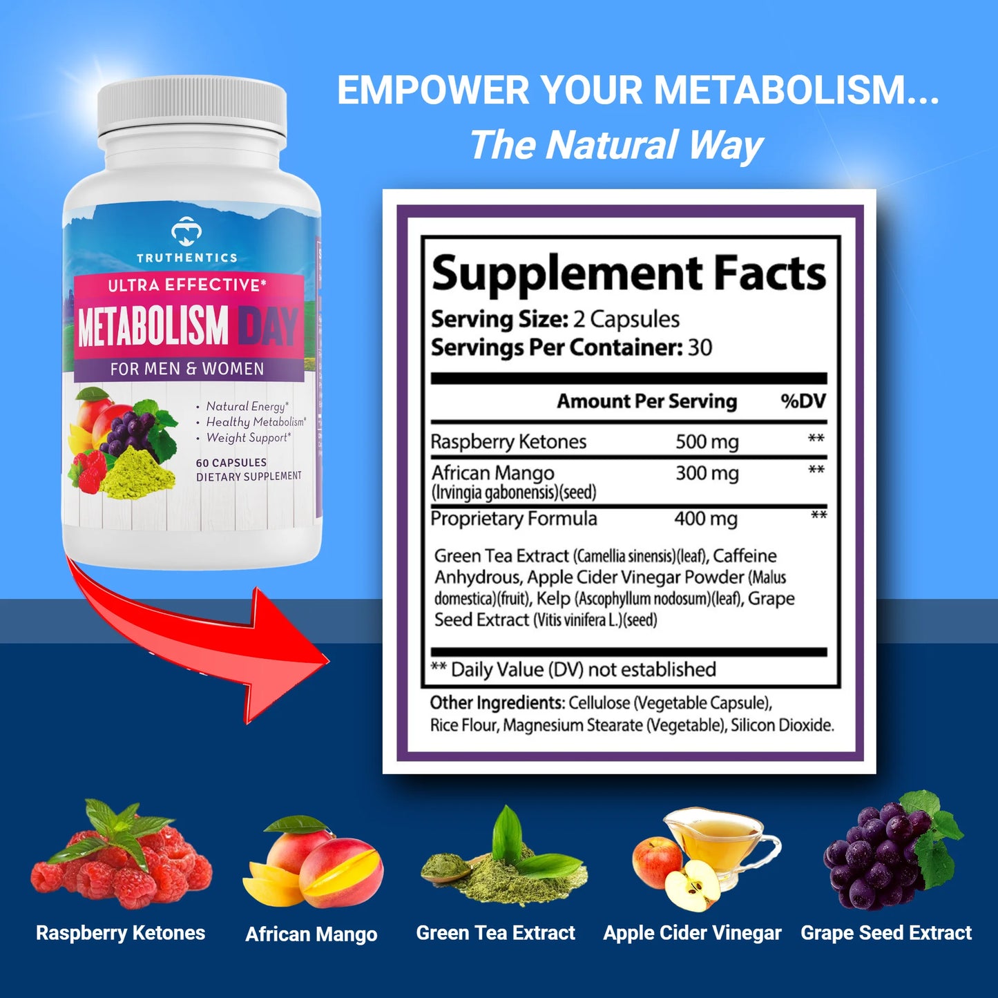 Metabolism Booster and Colon Cleanse Bundle - Boost Energy & Metabolism, Flush Toxins - 60 Capsules Each