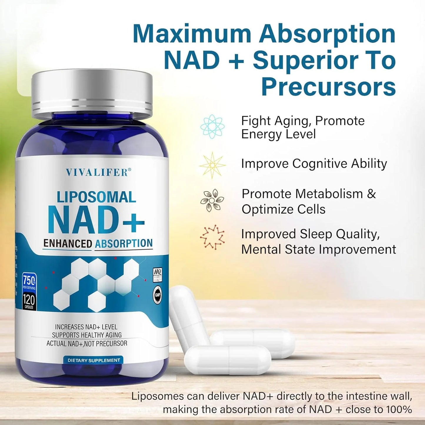 Liposomal NAD+ Supplement, NAD+ 500Mg with TMG 250 Mg for Ultra Max Enhanced Absorption, Promotes Anti-Aging, Energy and DNA Repair, Brain Function - 120 Capsules