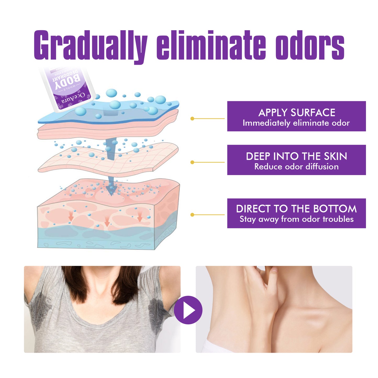 Whole Body Deodorant, Fresh Body Fragrance Antiperspirant Deodorant To Armpit Odor Fragrance Deodorant Bar