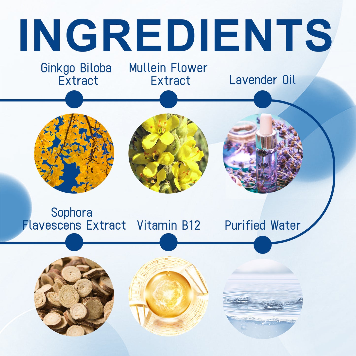 Tinnitus Relief Spray, Relieves Ear Discomfort Earplugs Earwax Cleaning Ear Care Spray