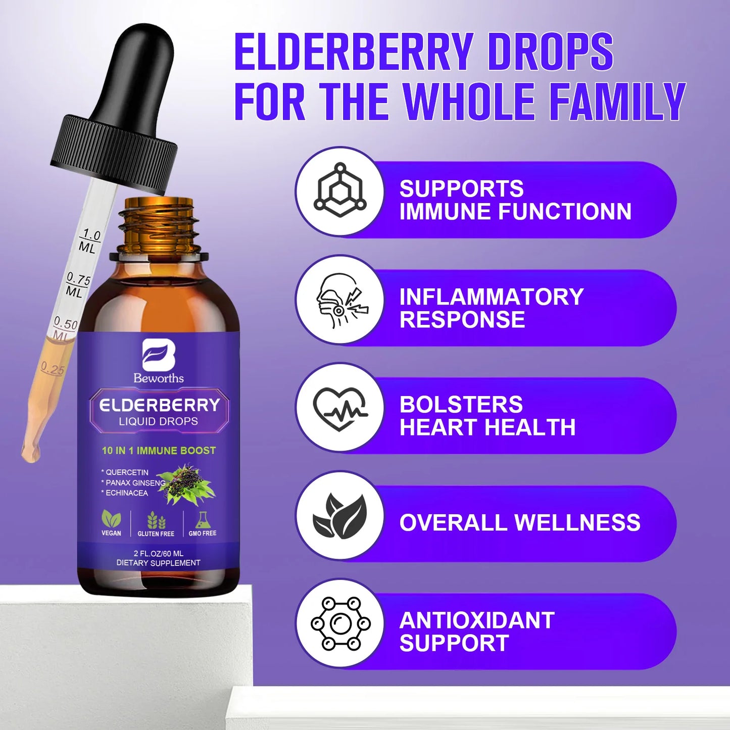 BEWORTHS Black Elderberry Drops with Vitamins C, D and Zinc Support Immunity and Heart Function Health Support Antioxidant