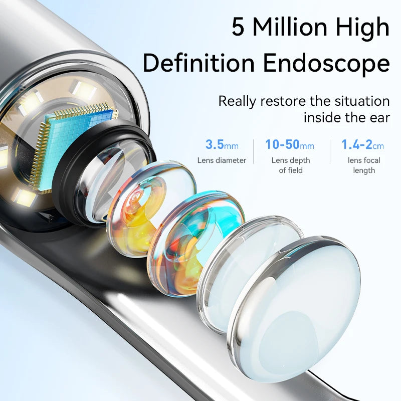 Visual Ear Cleaner with camera Set Ear Wax Removal Otoscope USB C Charging Endoscope Wax Removal Tool Earpick Mini Camera Clean