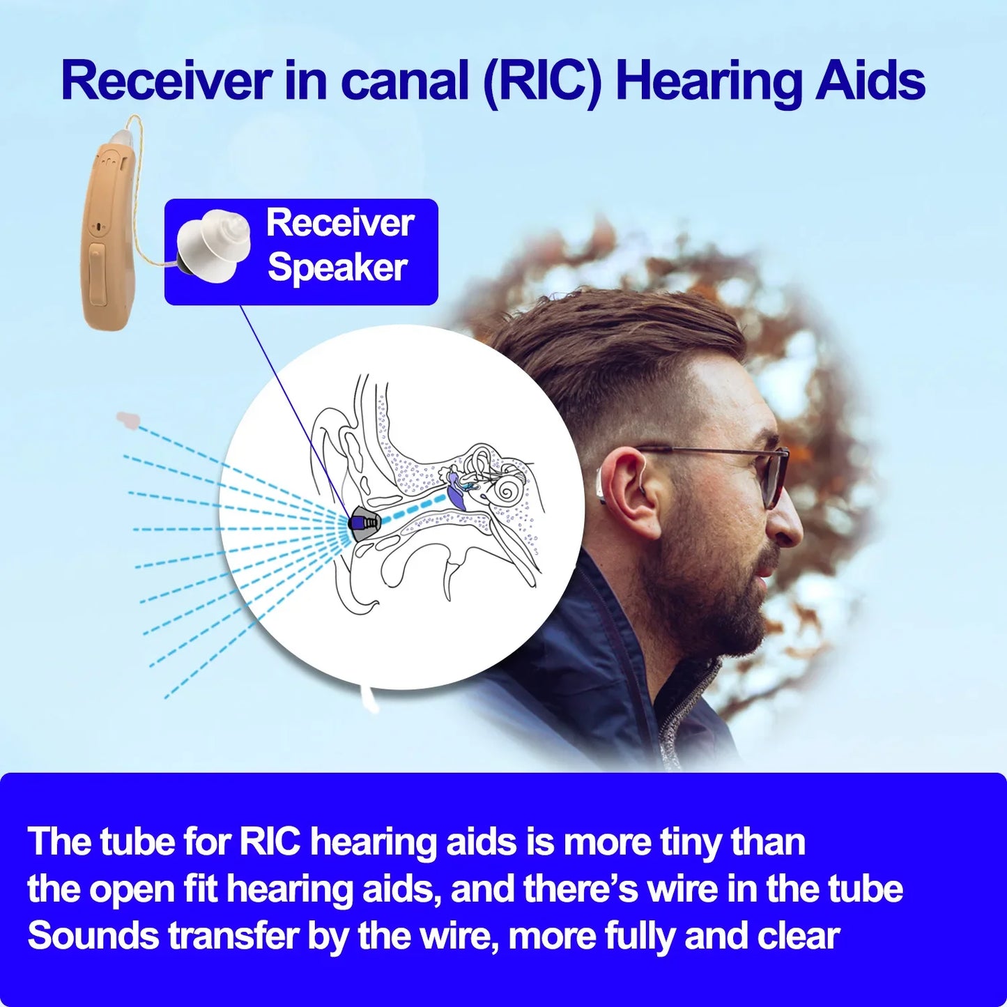 OTC Bluetooth Hearing Aid Rechargeable with Noise Cancelling APP Control with Tinnitus Masking for Mild To Moderate Hearing Loss