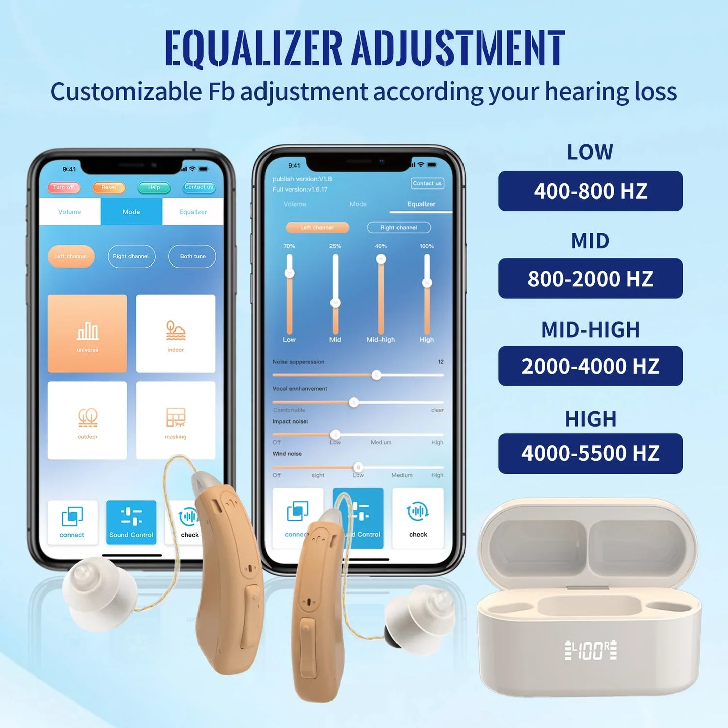 OTC Bluetooth Hearing Aid Rechargeable with Noise Cancelling APP Control with Tinnitus Masking for Mild To Moderate Hearing Loss