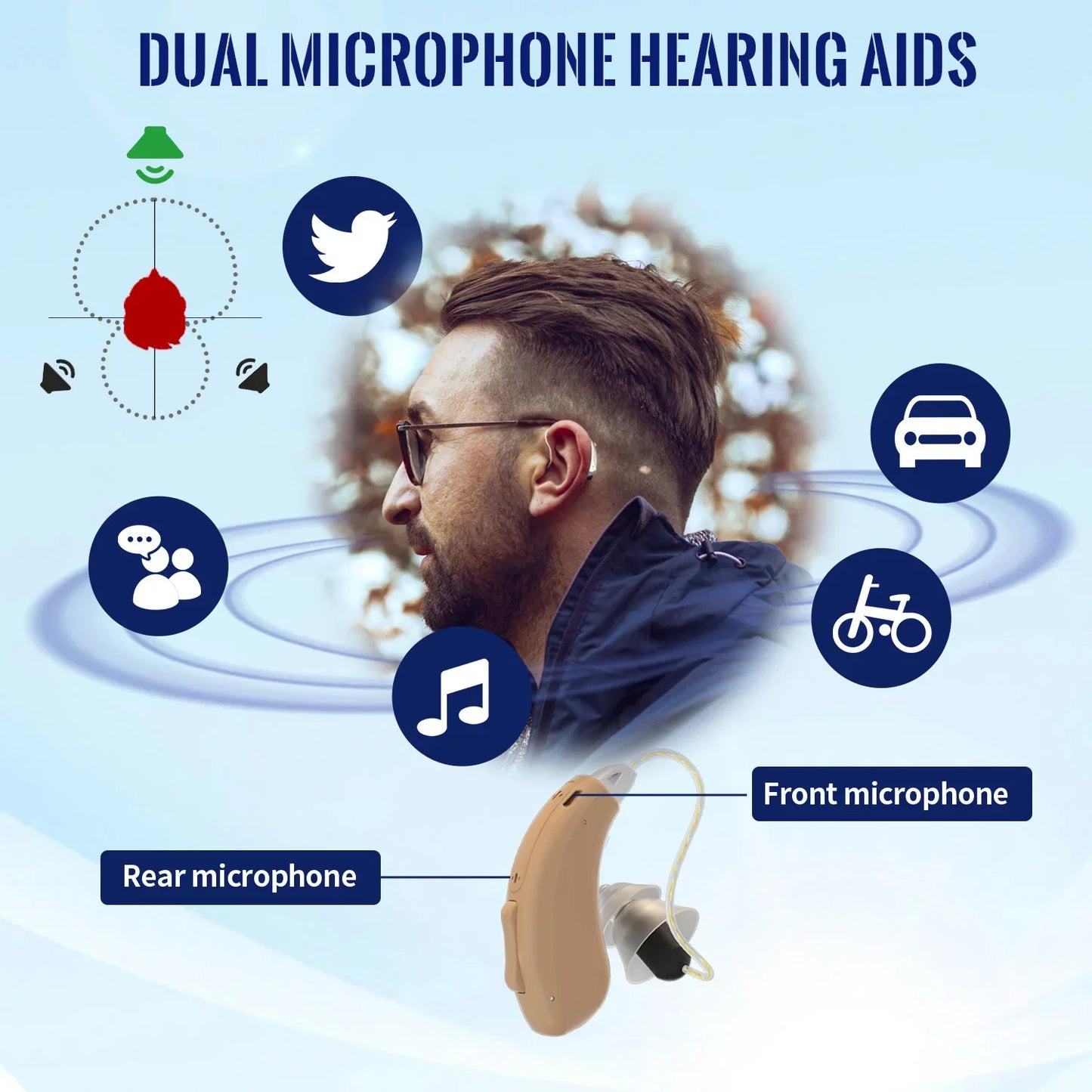 OTC Bluetooth Hearing Aid Rechargeable with Noise Cancelling APP Control with Tinnitus Masking for Mild To Moderate Hearing Loss
