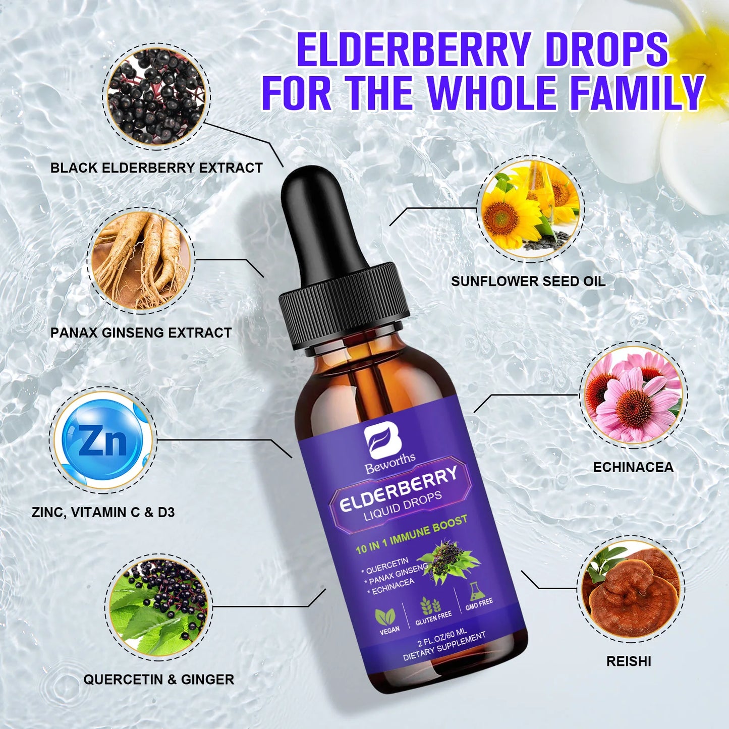 BEWORTHS Black Elderberry Drops with Vitamins C, D and Zinc Support Immunity and Heart Function Health Support Antioxidant