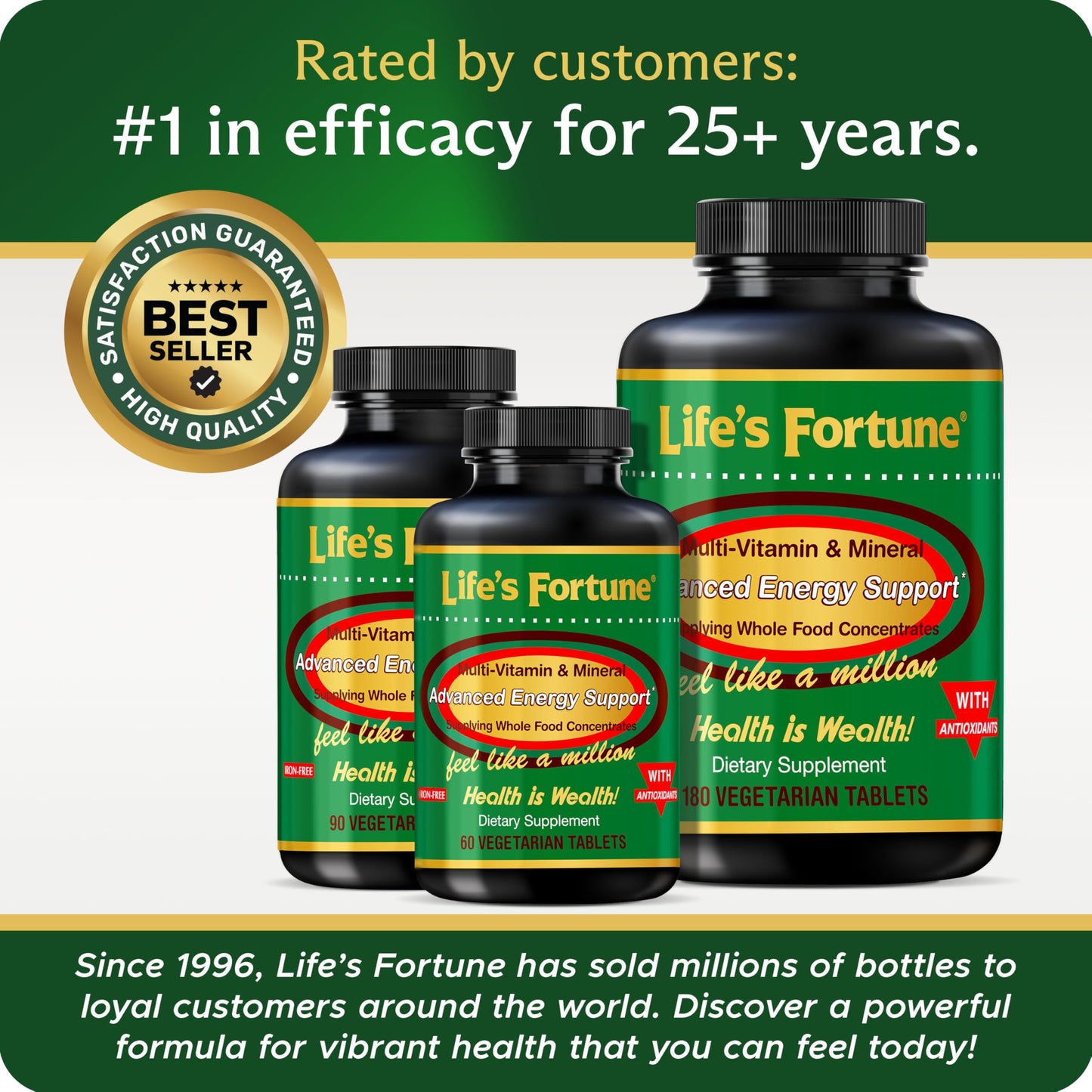 Multivitamin & Mineral 180 Tablets, All Natural Energy Source Supplying Whole Food Concentrates, Antioxidants, Amino Acids, Enzymes,