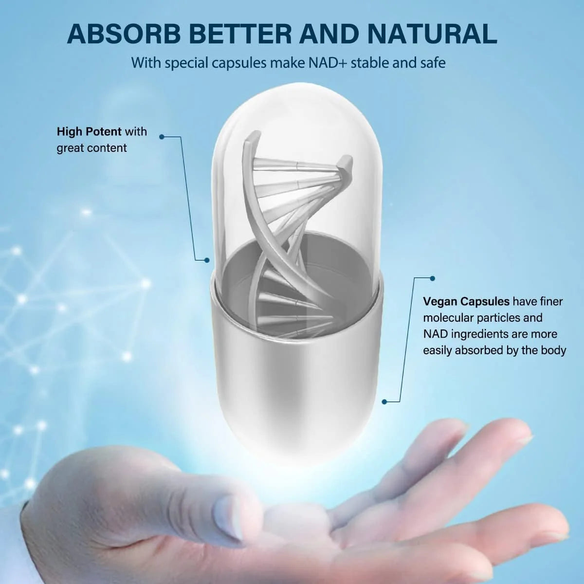 Liposomal NAD+ Supplement, NAD+ 500Mg with TMG 250 Mg for Ultra Max Enhanced Absorption, Promotes Anti-Aging, Energy and DNA Repair, Brain Function - 120 Capsules