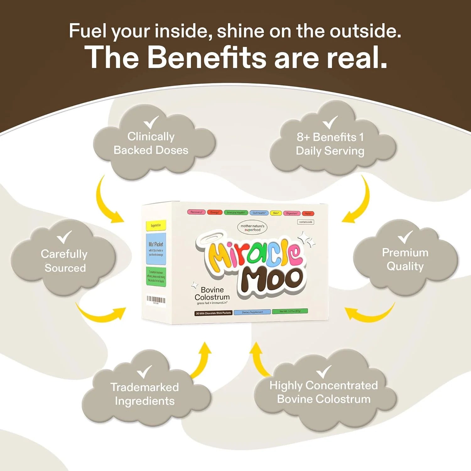 Milk Chocolate Bovine Colostrum Stick Packets, 30 Count