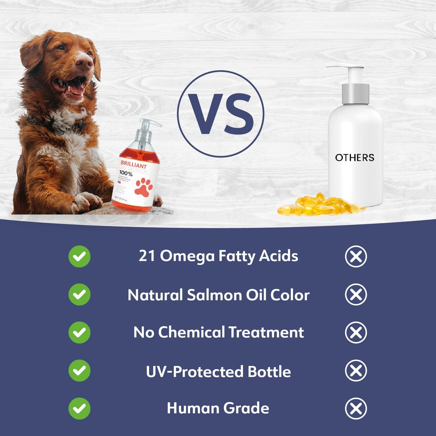 Premium Salmon Dog Pet Oil