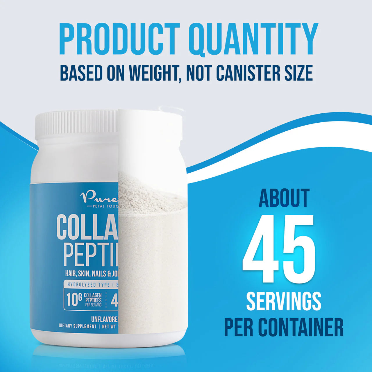 - Collagen Peptides Supplement - Unflavored - 1 Lb