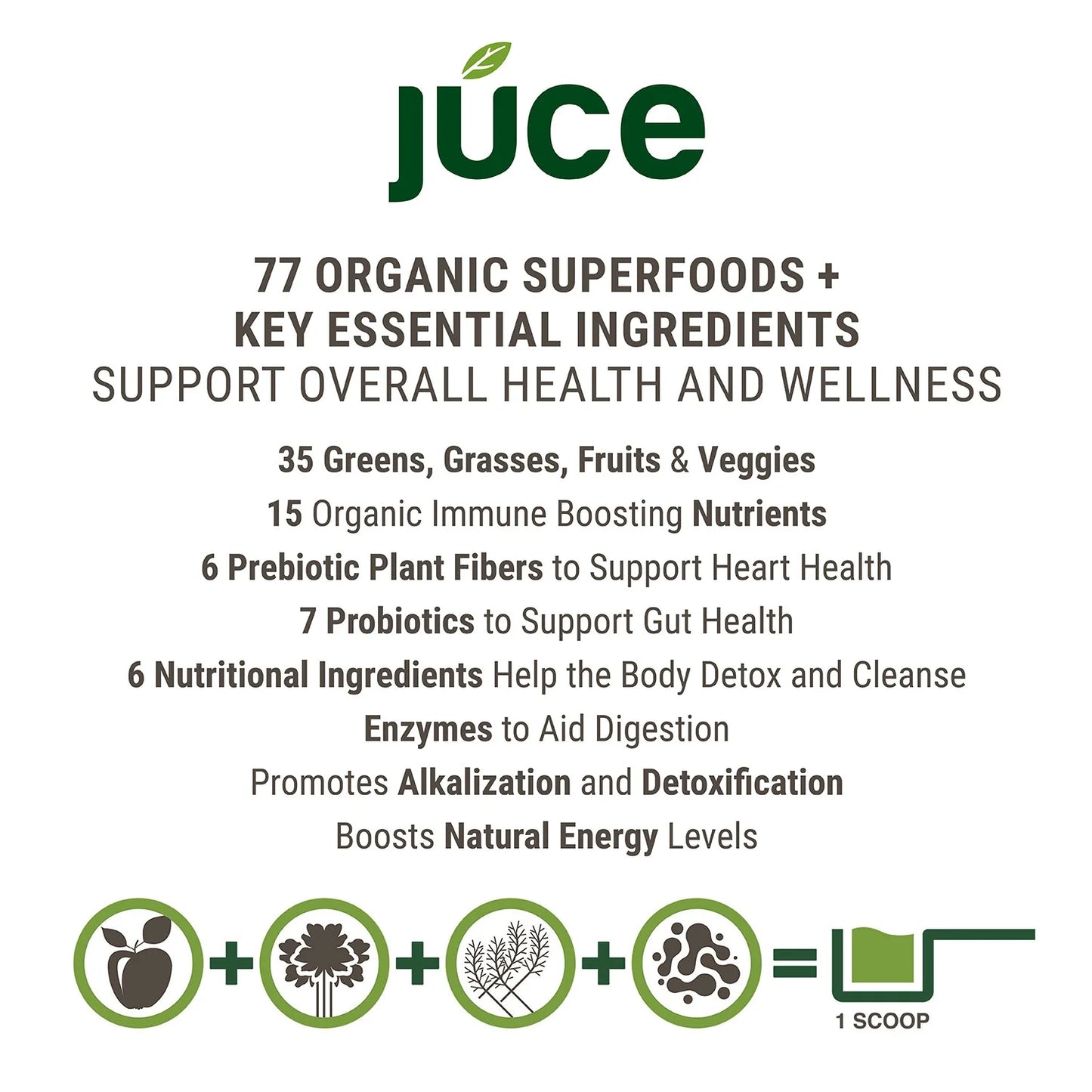 JUCE Greens Superfood Healthy Balance of Fruits and Veggies. Powder 8.82 Oz