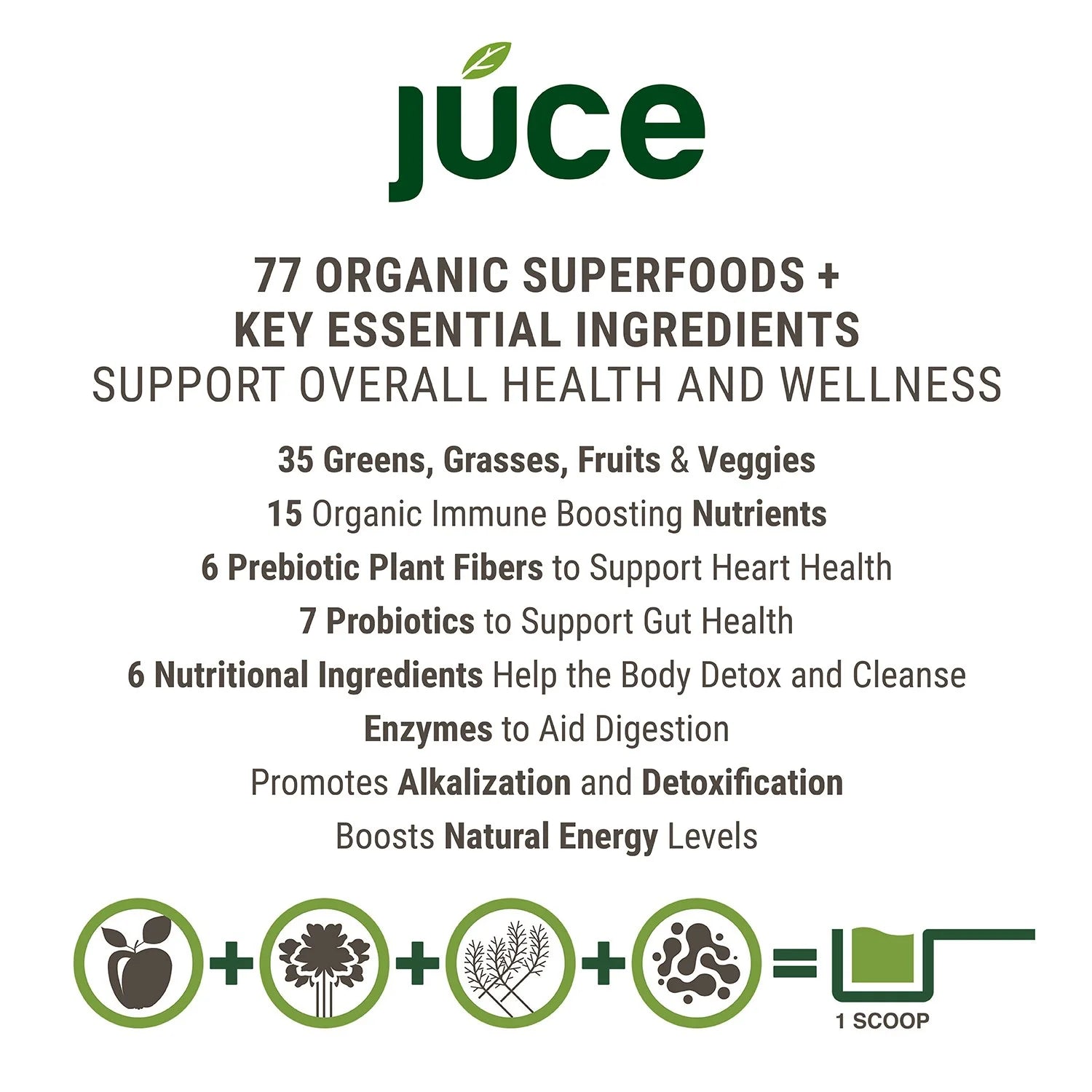 JUCE Greens Superfood Healthy Balance of Fruits and Veggies. Powder 8.82 Oz