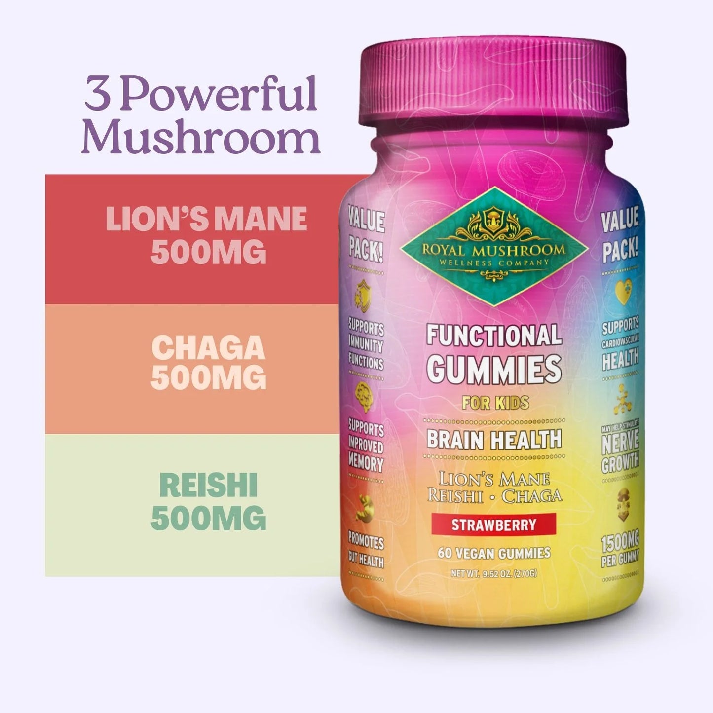 Brain Health Mushroom Mix Gummies for Kids Strawberry Flavor 60 Ct