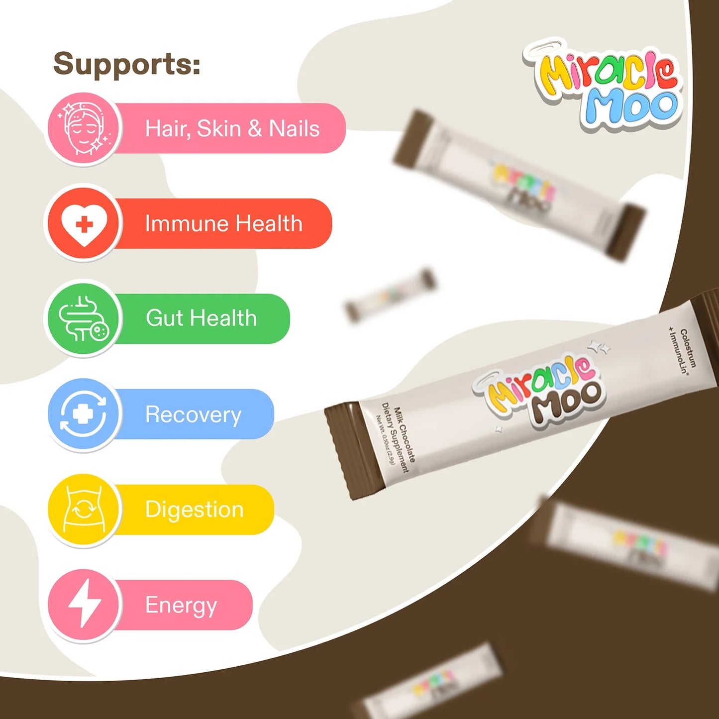 Milk Chocolate Bovine Colostrum Stick Packets, 30 Count