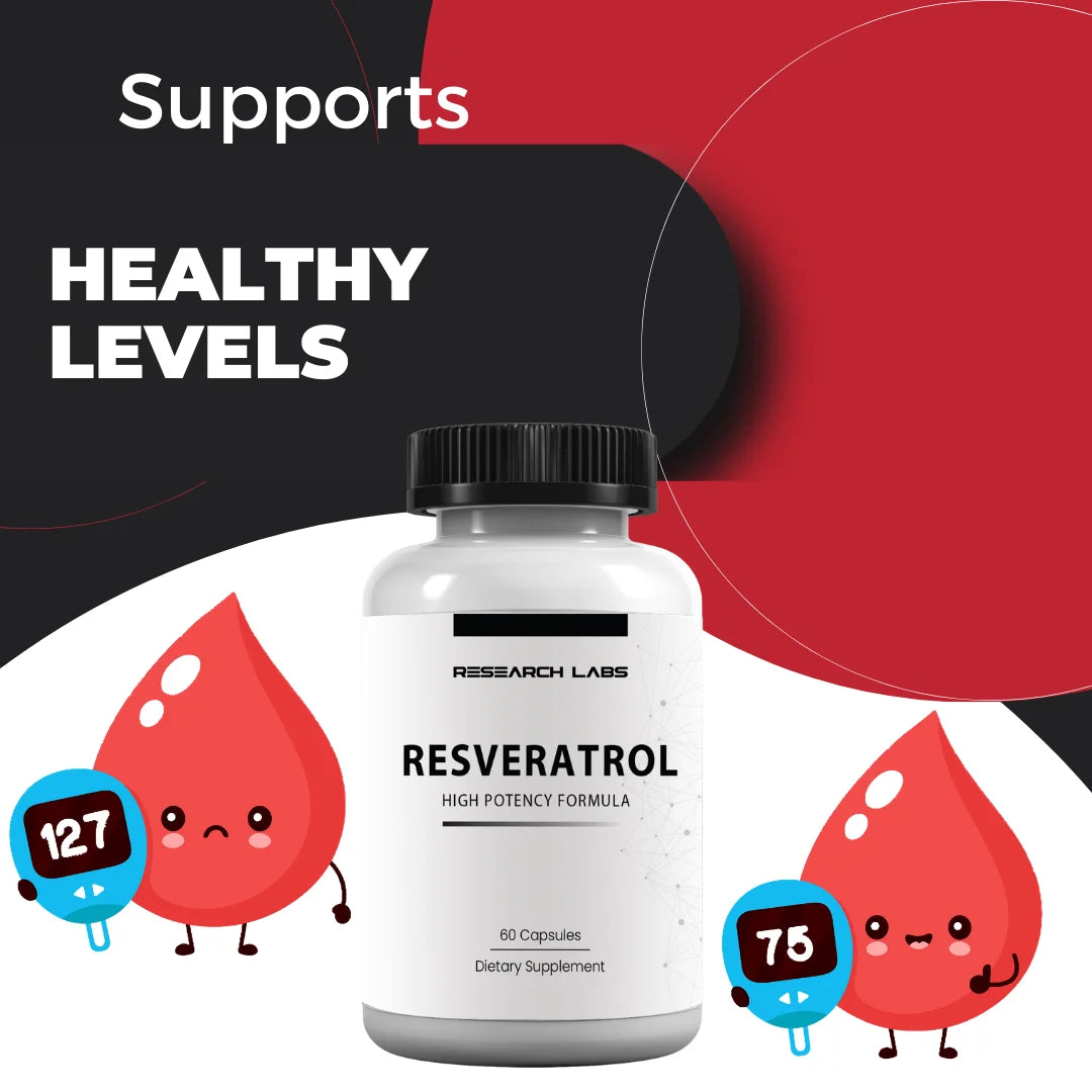 High Potency Micronized Resveratrol Supplement. 2 for 1 Ad. Potent Antioxidants Supplement, Trans Resveratrol for Heart Health, Promotes anti Aging & Cognitive Support