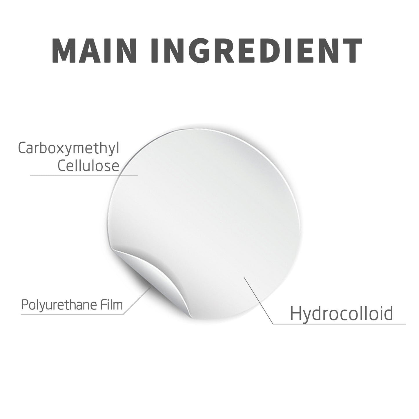 Acne Patch, Repair Acne Pimples Acne Invisible Concealer Breathable Acne Patch