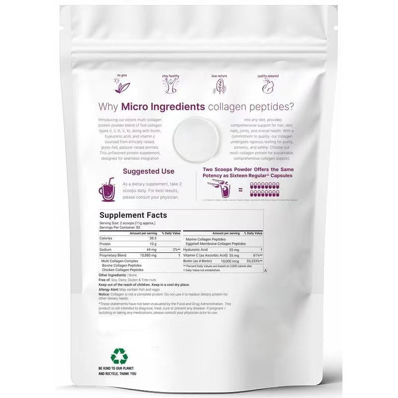 Multiple collagen powders