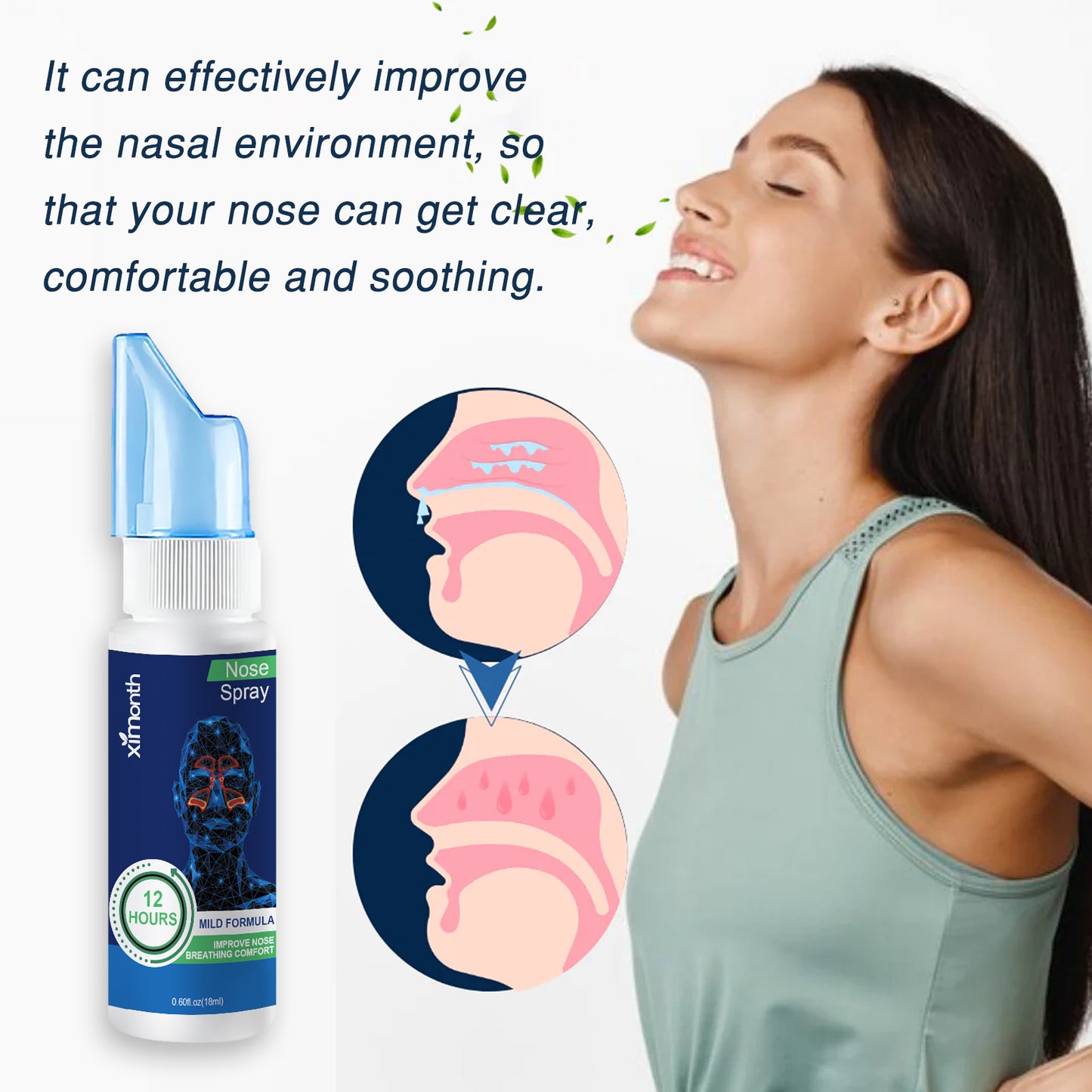 Nasal Spray Relieves Nasal Discomfort, Nasal Congestion, Runny Nose, Nasal Cleansing, Nasal Cleansing, Body Care