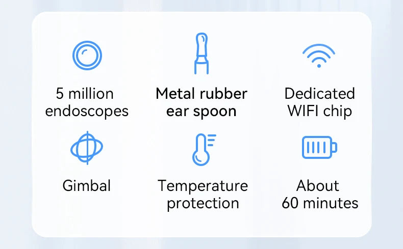 Visual Ear Cleaner with camera Set Ear Wax Removal Otoscope USB C Charging Endoscope Wax Removal Tool Earpick Mini Camera Clean