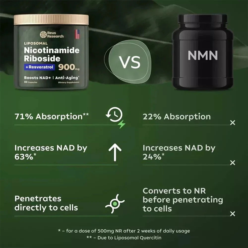 NAD+ Booster 900mg Anti-Aging Supplement with Nicotinamide Riboside Resveratrol Free Shipping