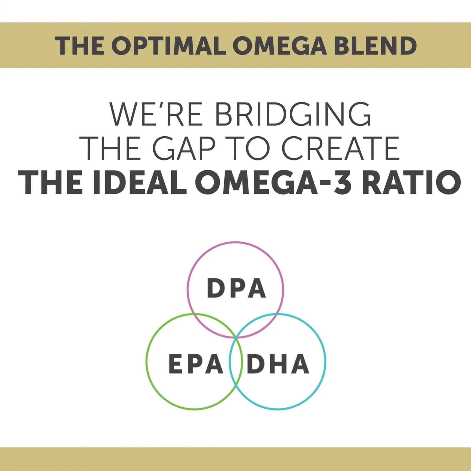 Aqua-Biome Fish Oil Maximum - Lemon 2,000 Mg 60 Sgels