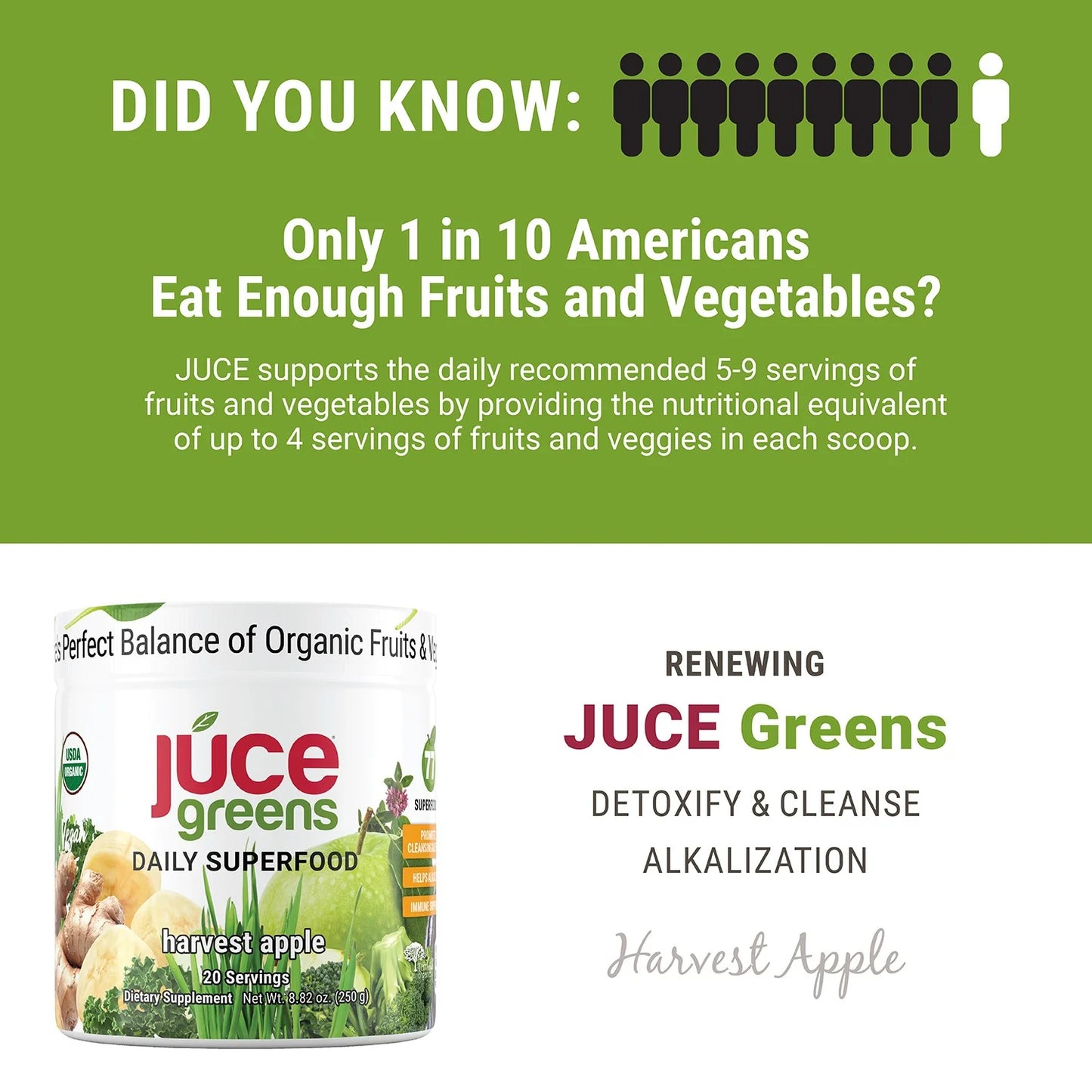 JUCE Greens Superfood Healthy Balance of Fruits and Veggies. Powder 8.82 Oz