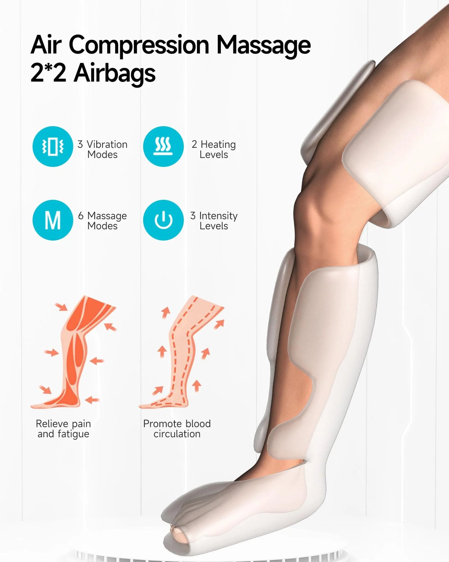 Leg Massager for Muscle Relaxation,Full Leg Air Compression for Circulation and Pain Relief,Foot/Knee Massager with 3 Intensities and 6 Modes